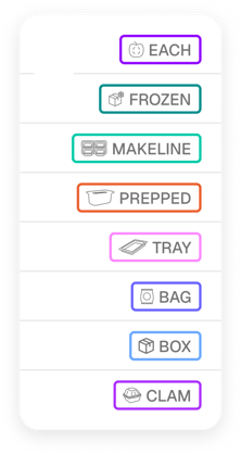Review Window States